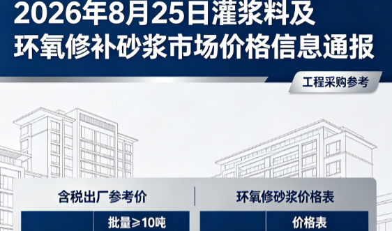 马关2026年8月25日灌浆料及环氧修补砂浆市场价格信息通报